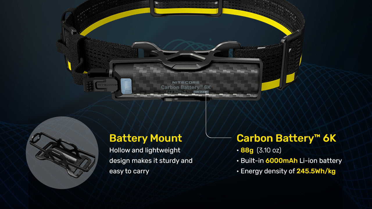 Nitecore® Carbon Battery™ 6K lisaaku pealambile