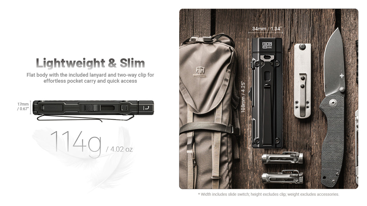 Nitecore® EDC09 taskulamp