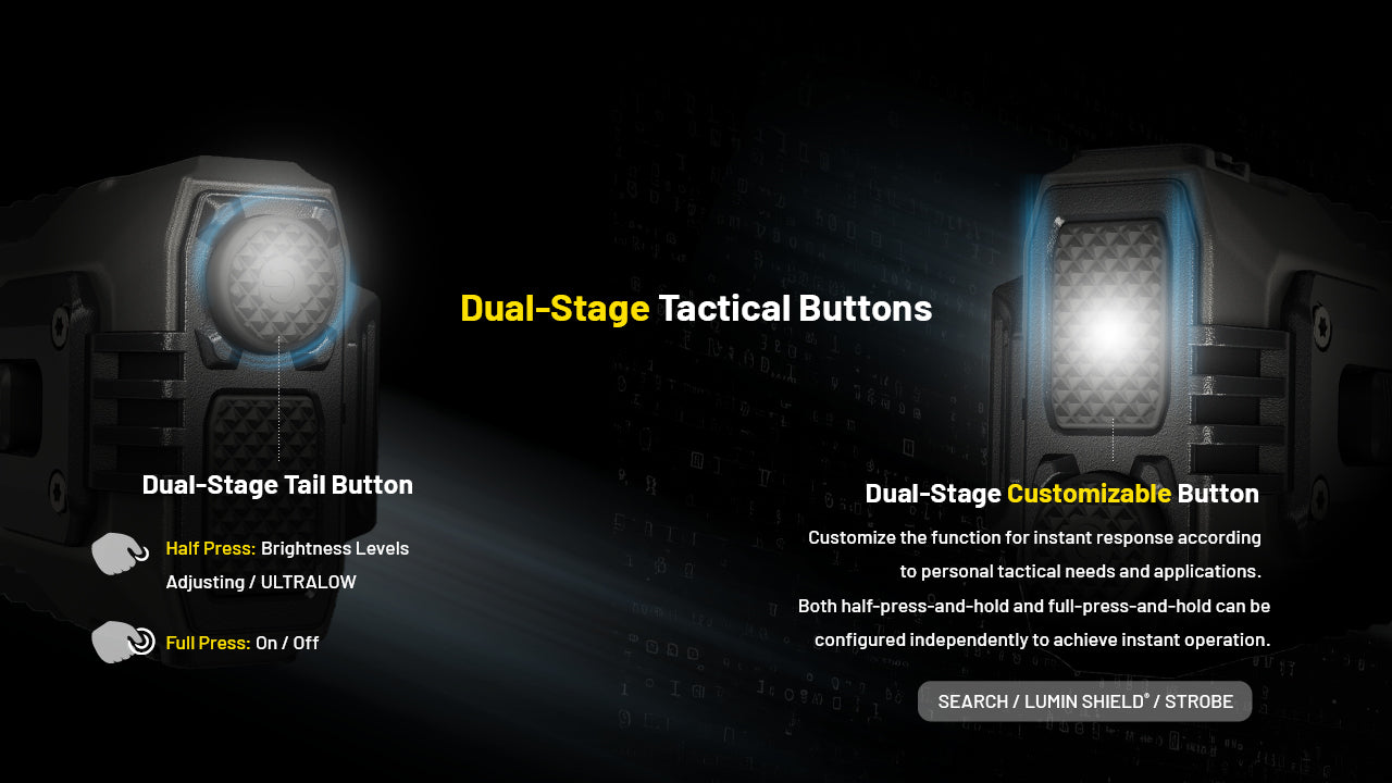 Nitecore® EDC37 taskulamp