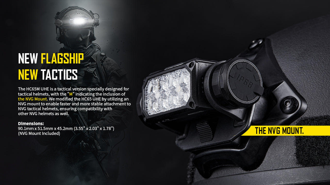 Nitecore® HC65M UHE taktikaline pealamp