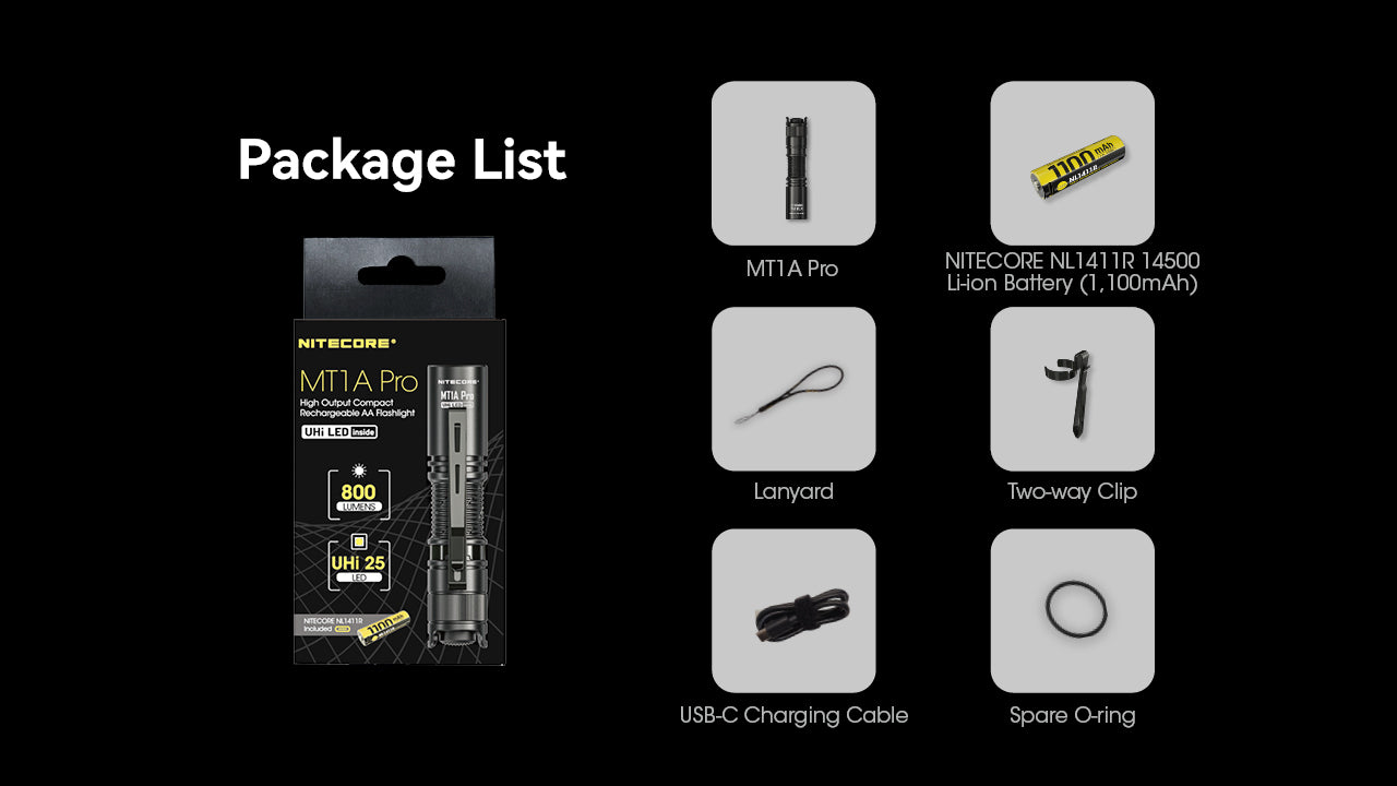 Nitecore® MT1A Pro taskulamp