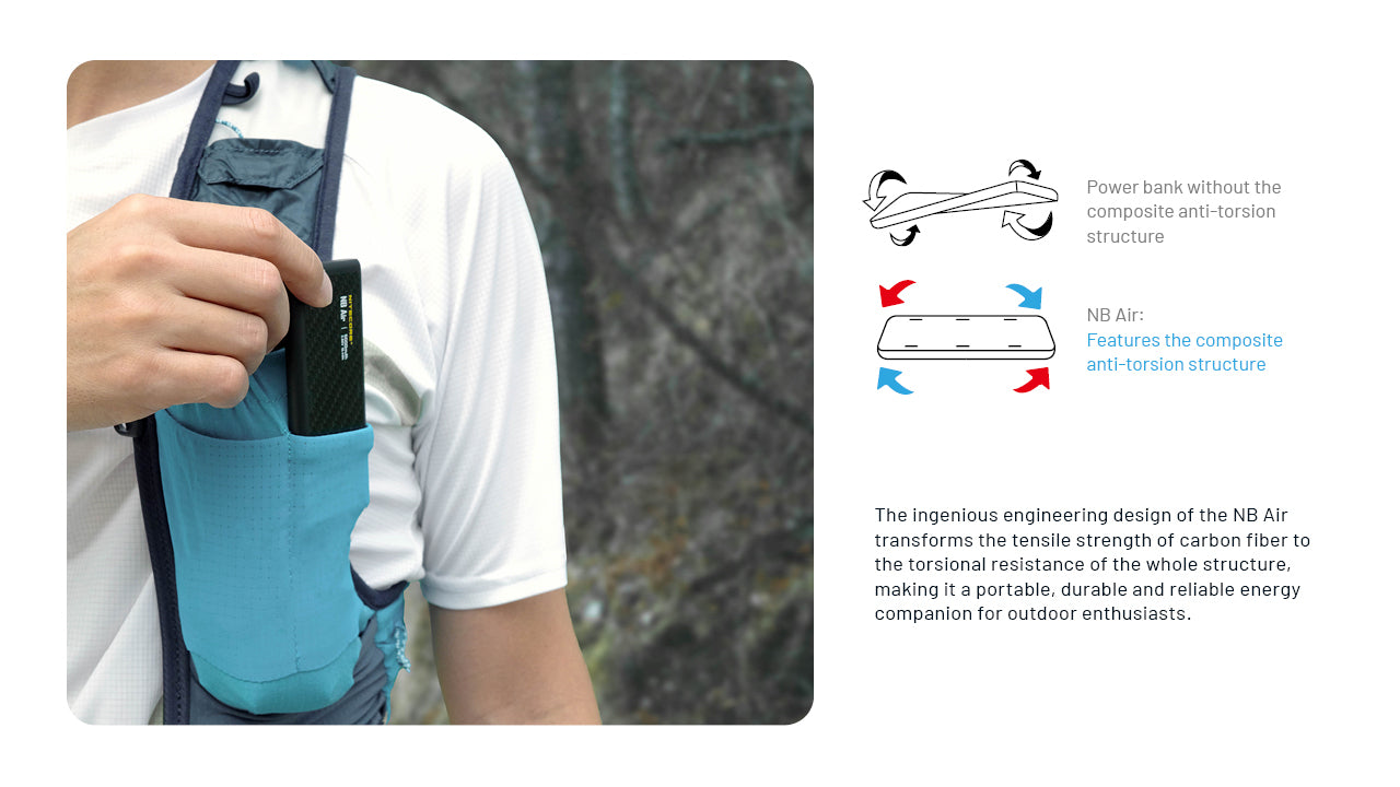 Nitecore® NB AIR Akupank