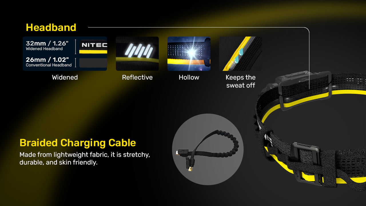 Nitecore® Carbon Battery™ 6K lisaaku pealambile