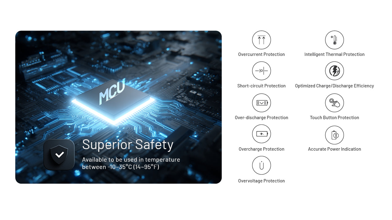 Nitecore® CARBO 10000 Gen2 Akupank