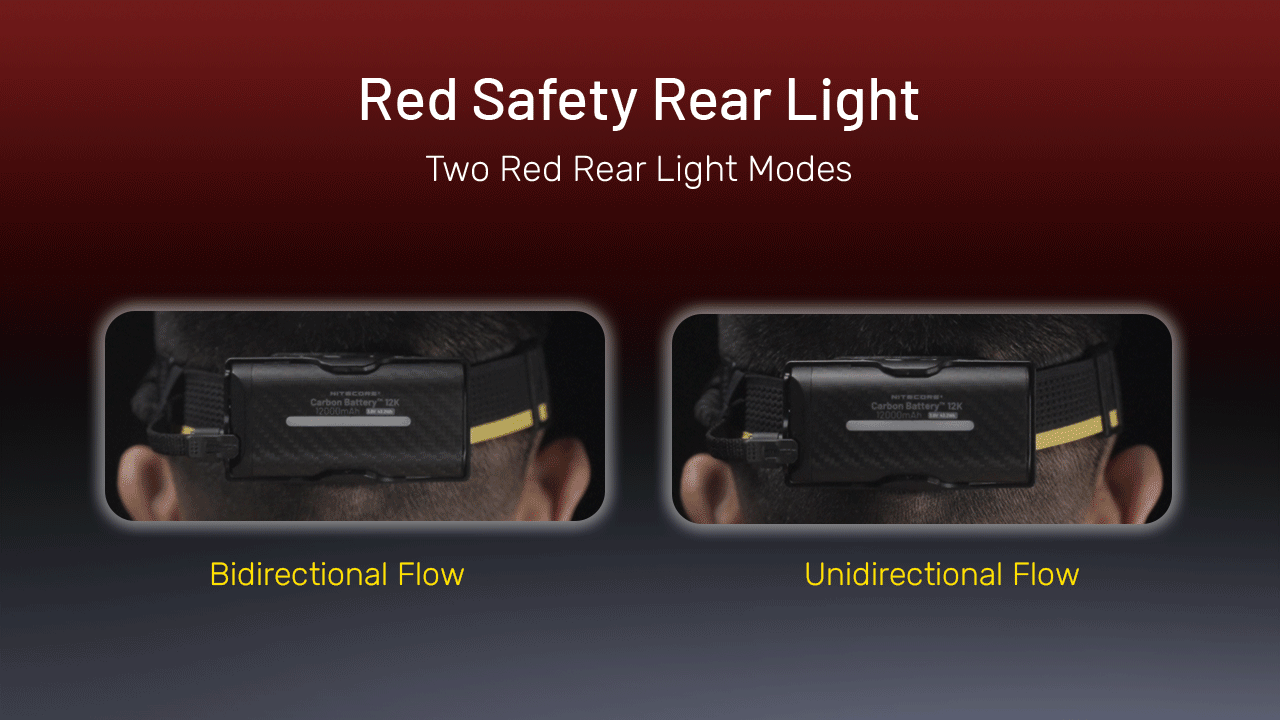 Nitecore® Carbon Battery™ 12K lisaaku pealambile