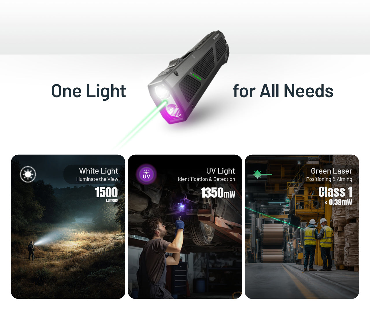 Nitecore® EDC17 taskulamp