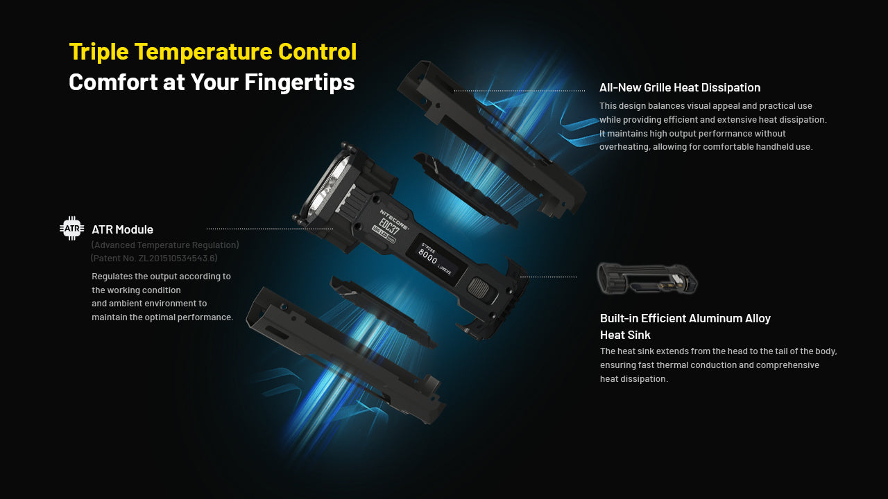 Nitecore® EDC37 taskulamp