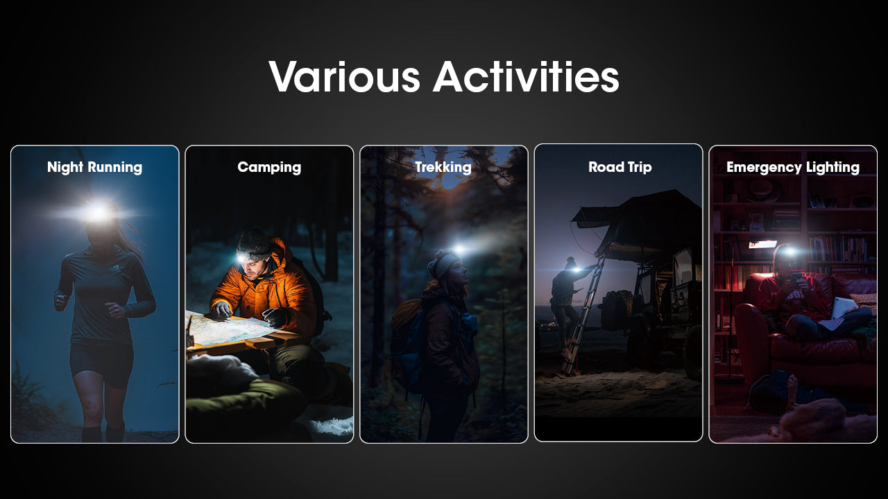 Nitecore® HA15 UHE Pealamp