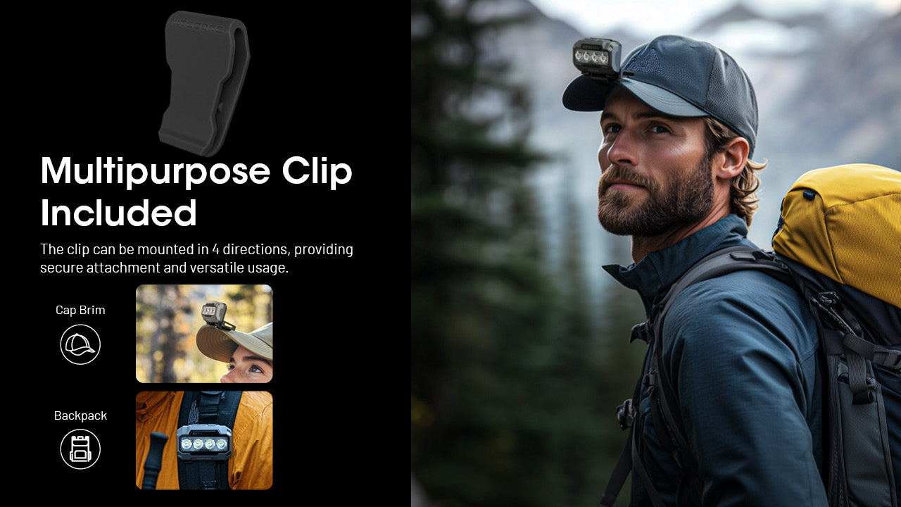 Nitecore® HA23 UHE Pealamp