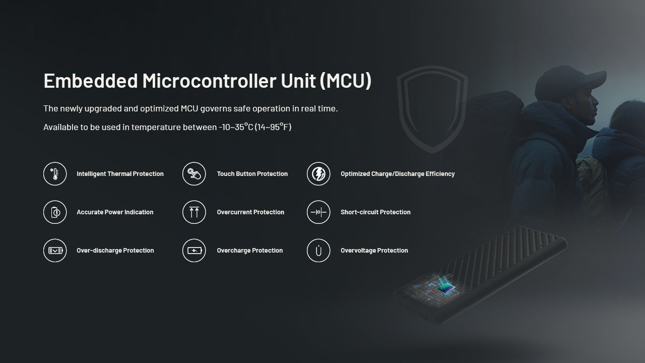 Nitecore® NB AIR Akupank