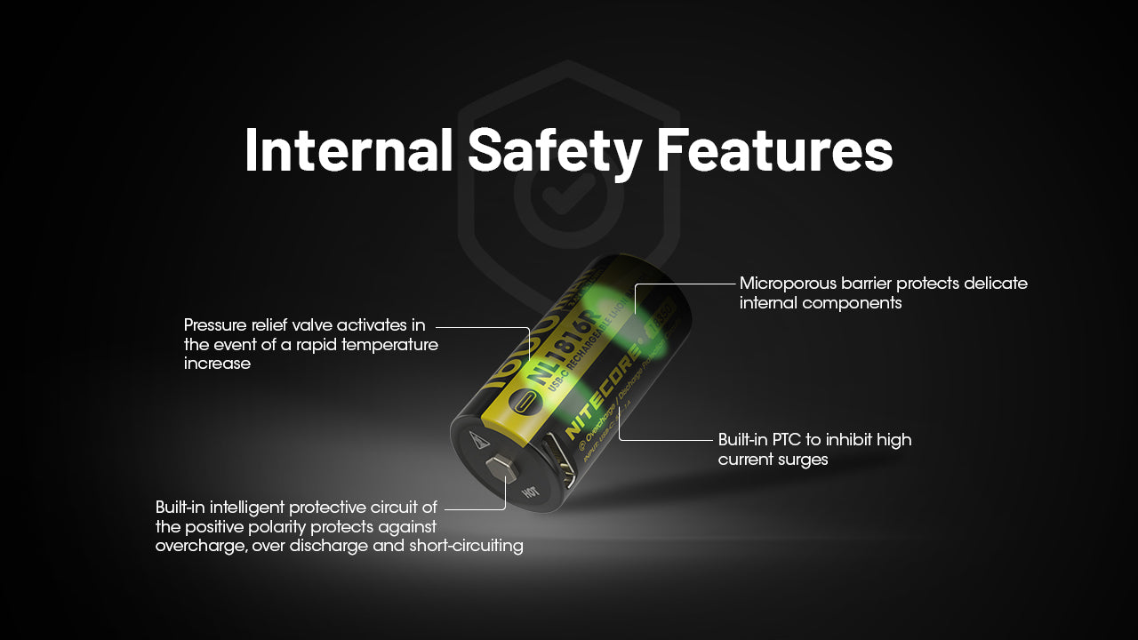 Nitecore® NL1816R Li-ion laetav aku