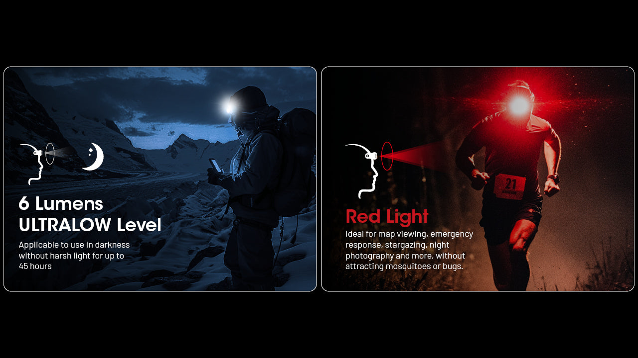 Nitecore® NU25 MCT Pealamp