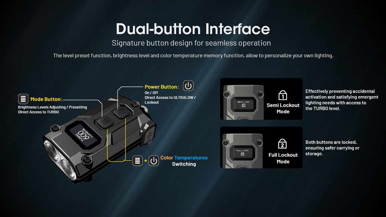 Nitecore® TINI3 Taskulamp-võtmehoidja