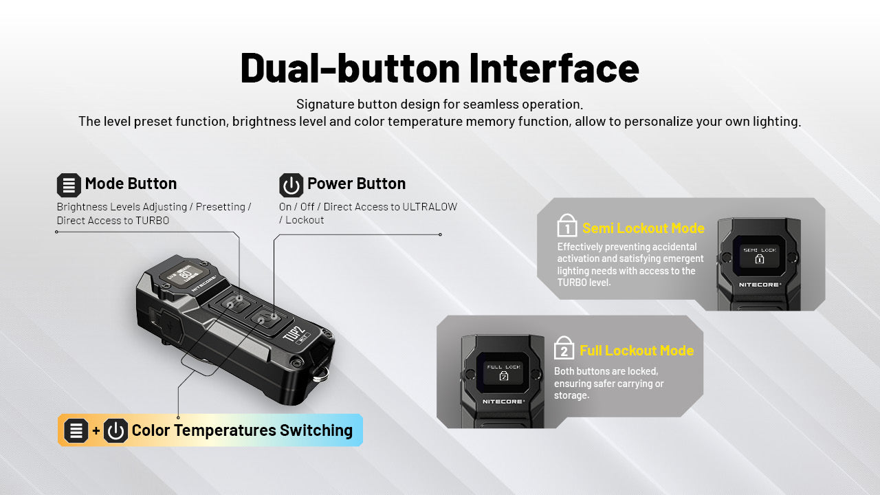 Nirecore® TUP2 taskulamp-võtmehoidja