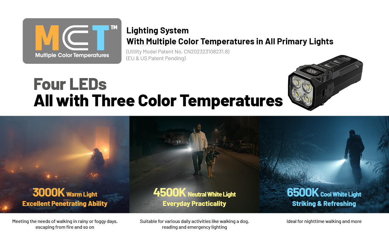 Nirecore® TUP2 taskulamp-võtmehoidja